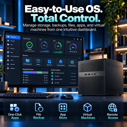 6+4 Bay Hybrid NAS Server, Intel 12th Gen 6-Core