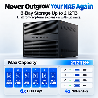 6+4 Bay Hybrid NAS Server, Intel 12th Gen 6-Core