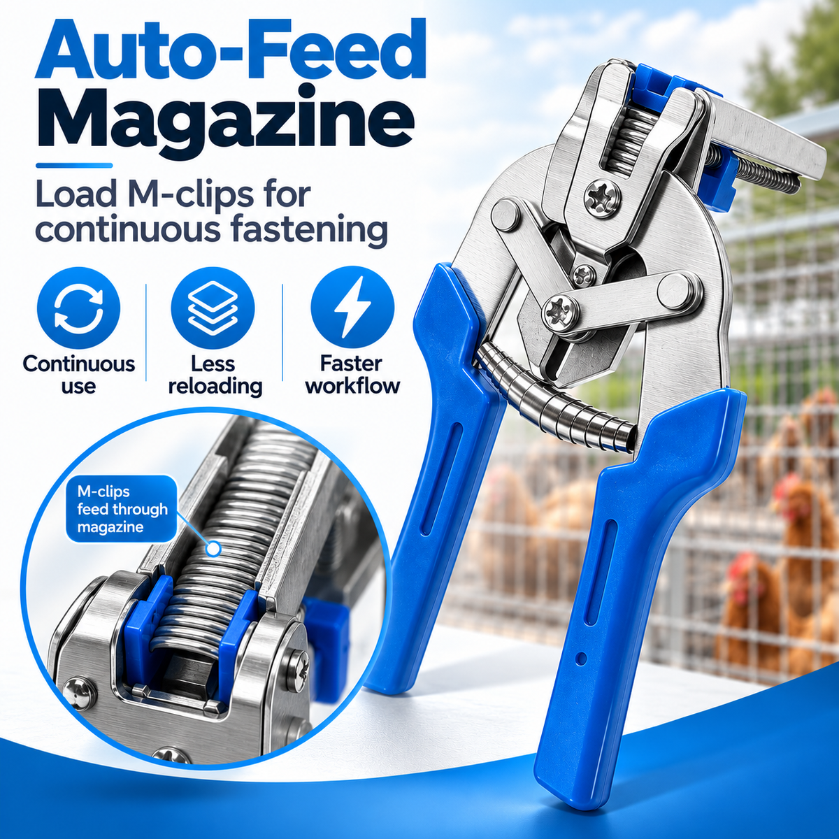 M Clip Cage Pliers, Spring-Assisted Crimping Tool for Chicken Rabbit Wire Cages
